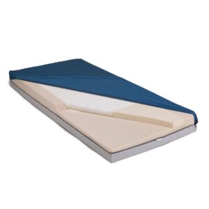 Multi-layer therapeutic foam mattress with a blue waterproof cover and gray base showing internal foam sections.